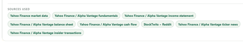 YoungStocks source chips used in a grounded response.